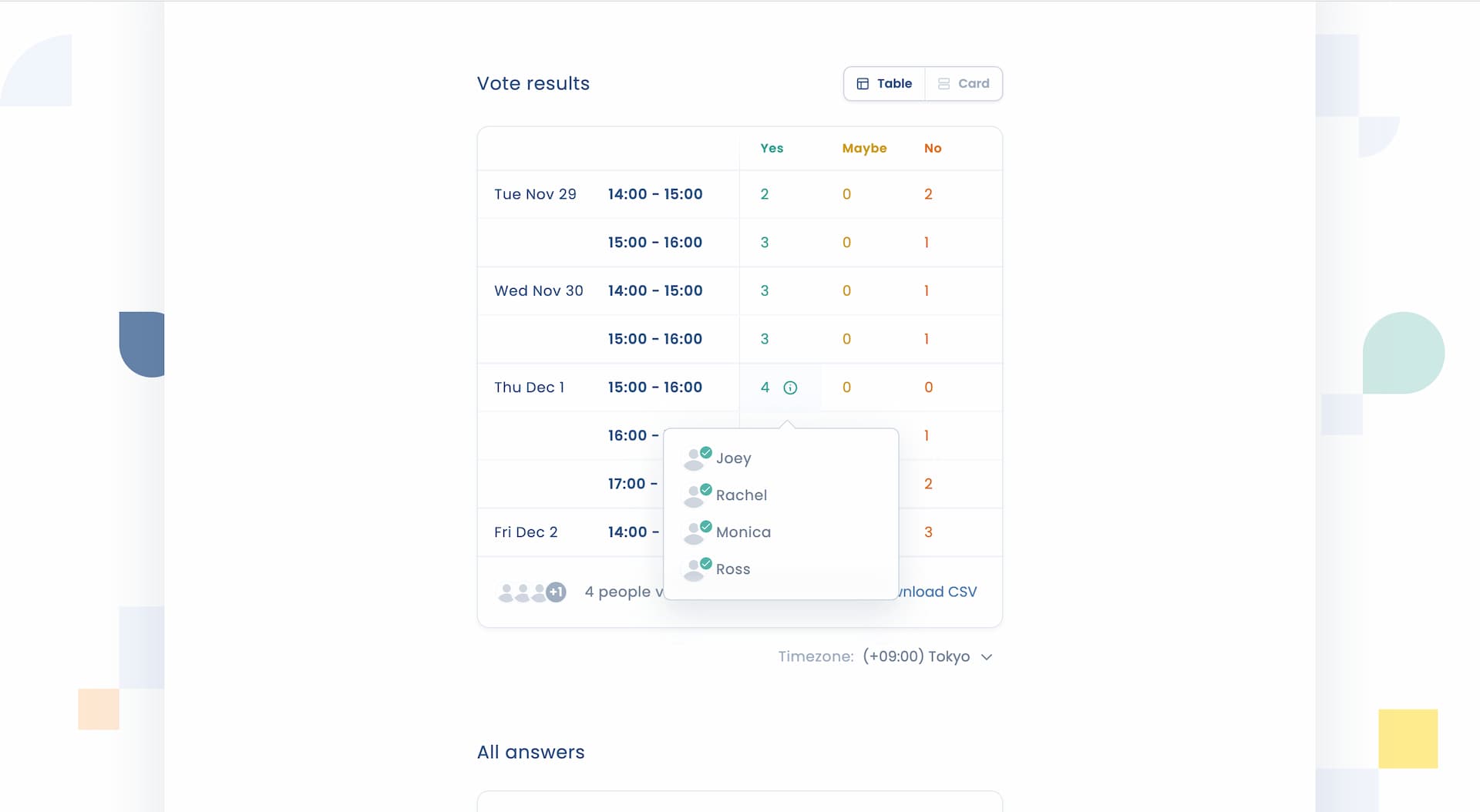 Attendar poll vote results in table view showing collected responses