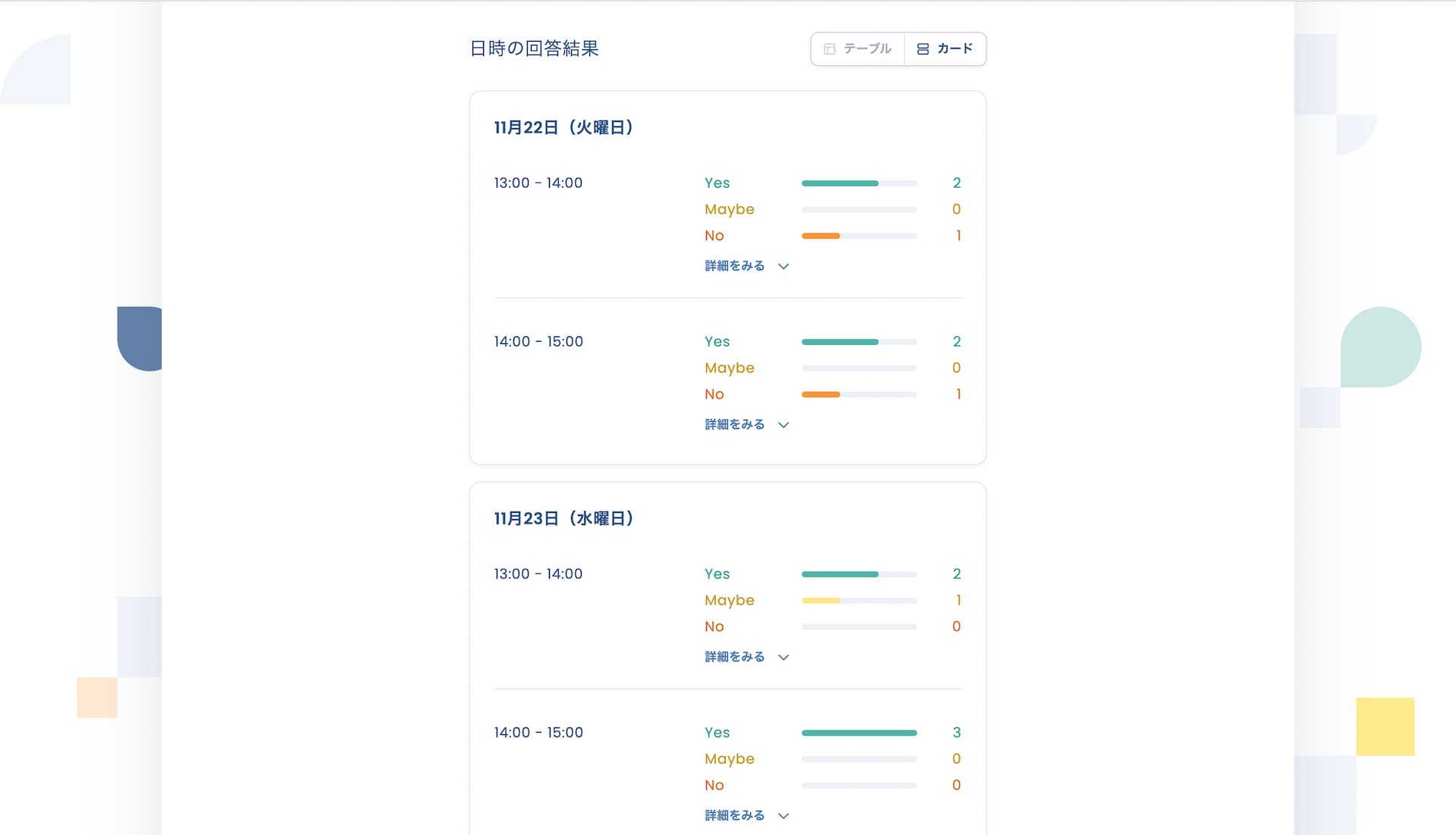 日程投票の回答結果カード一覧表示画面