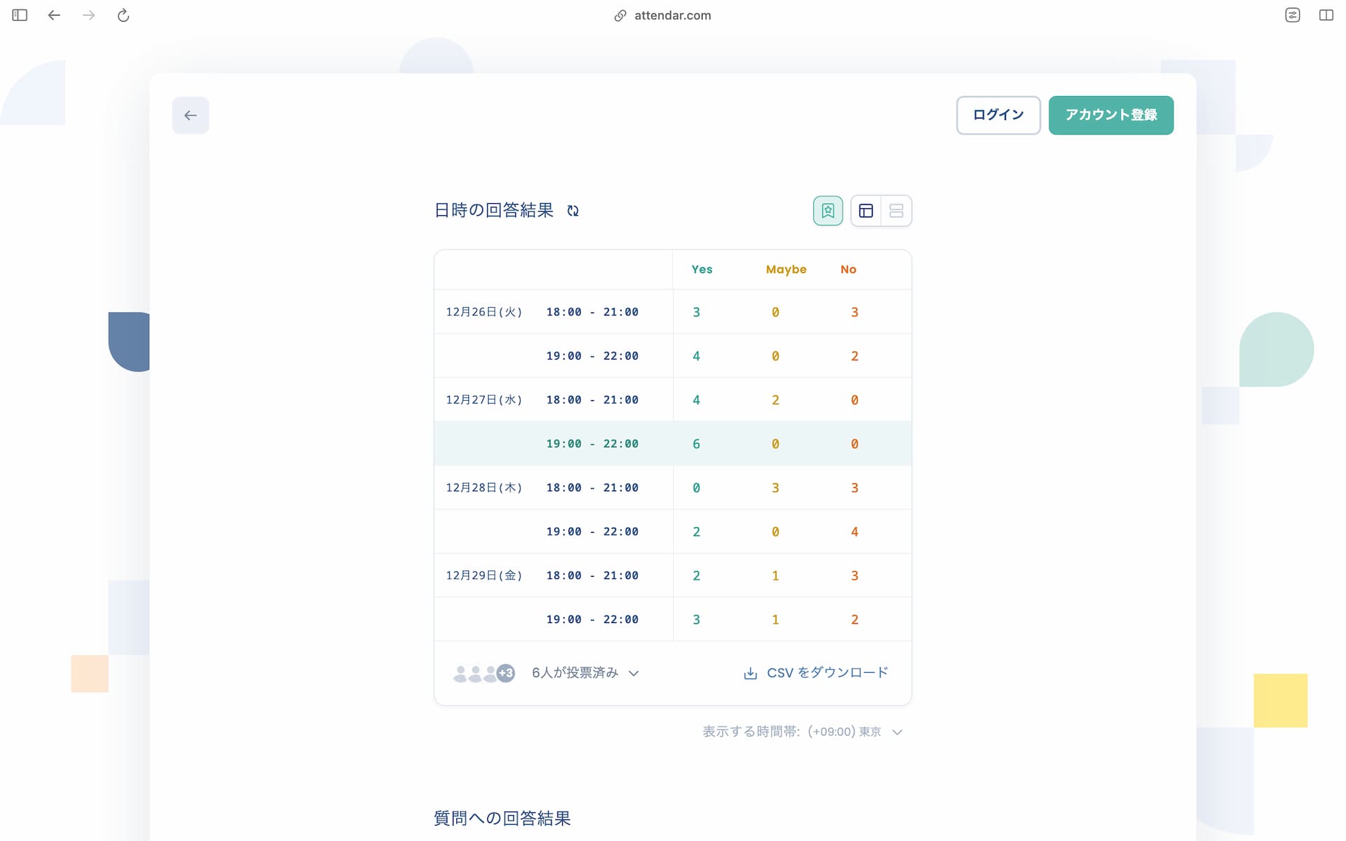 Attendarの日程投票結果画面（日時ごとの得票数が表示された状態）